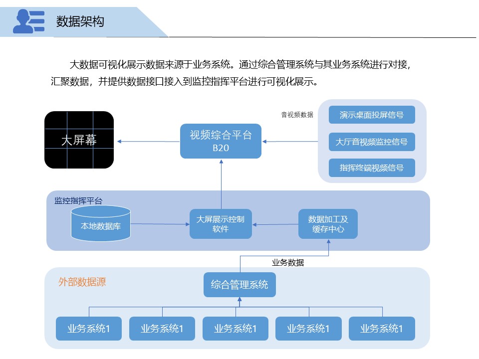 幻灯片5.JPG